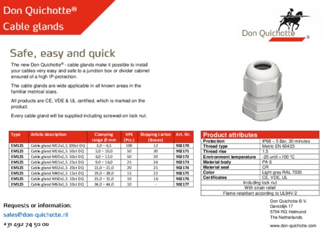 Cable glands