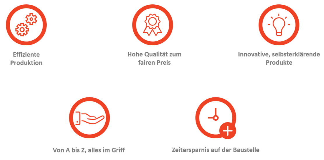 Bild1